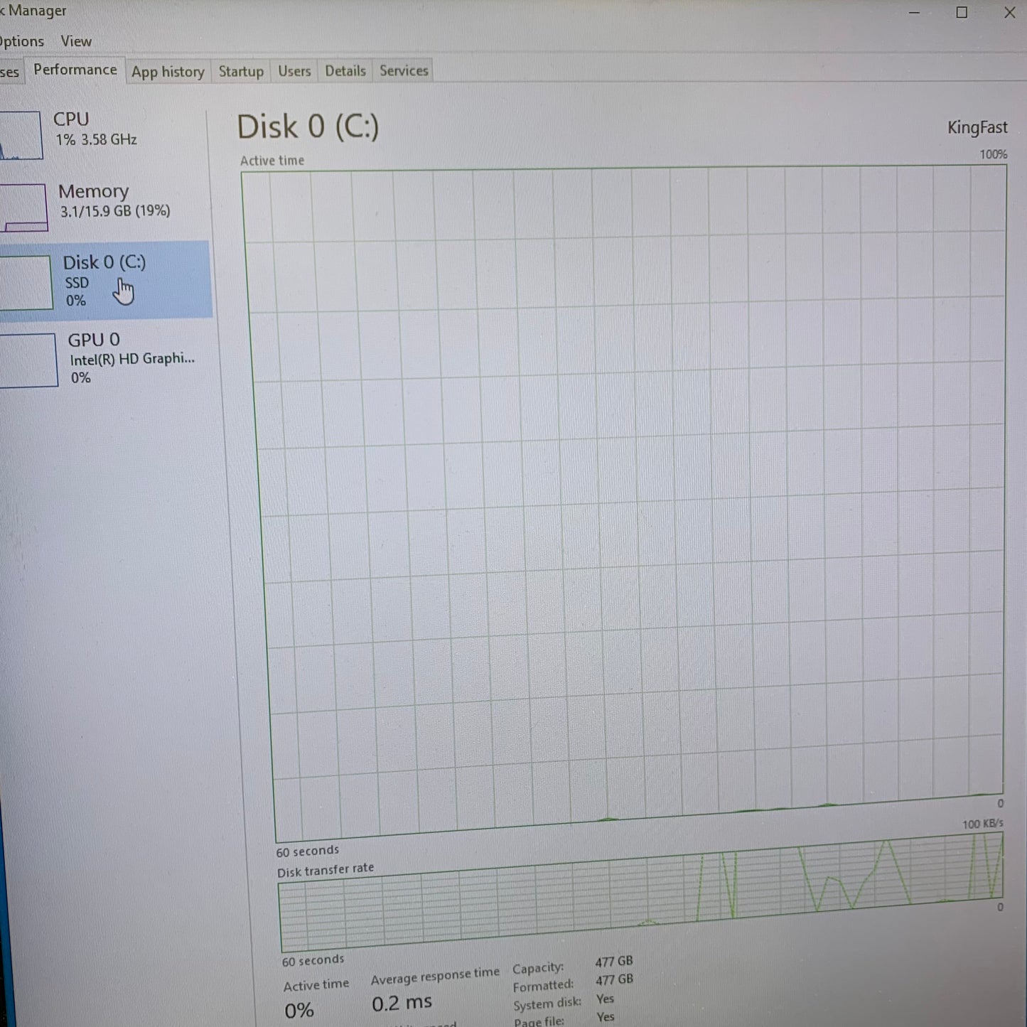 HP PRO DESK I5-4570 3.20GHz 16GB RAM 500GB SSD