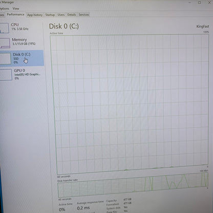 HP PRO DESK I5-4570 3.20GHz 16GB RAM 500GB SSD
